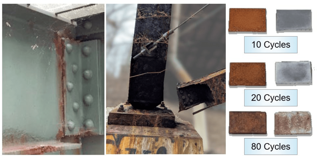 Failing Corrosion Protection Systems: (left) failing paint system, (middle) failure of uncoated weathering steel member due to corrosion in the Fern Hollow Bridges, which collapsed in Pittsburgh, PA on Jan. 28, 2022, (right), laboratory specimens simulating corrosion of different base materials with failing corrosion protection systems.  