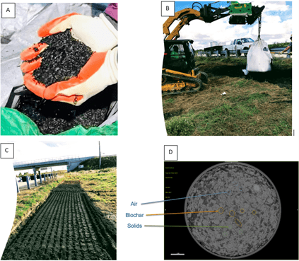 Biochar application to roadway soil to treat stormwater runoff: A – biochar from waste wood, B – application of biochar from supersack (white bag), C – biochar tilled into roadway soil, and D – X-ray CT of soil core containing soil and biochar.