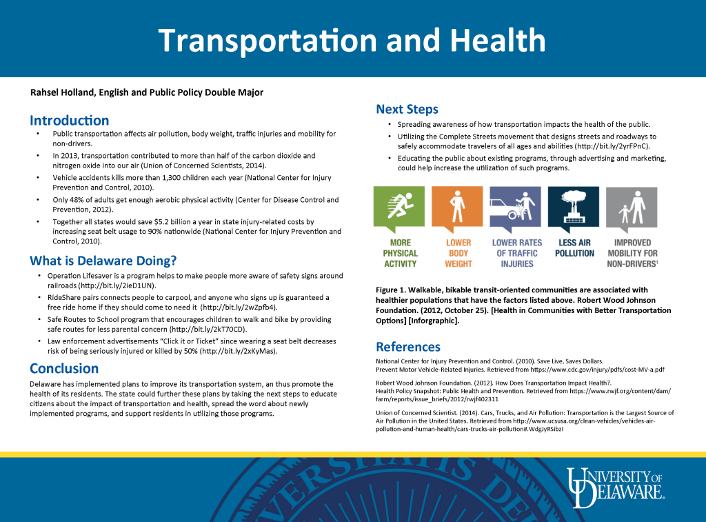 Poster displaying issues of transportation and health
