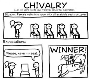 Chivalry-winner
