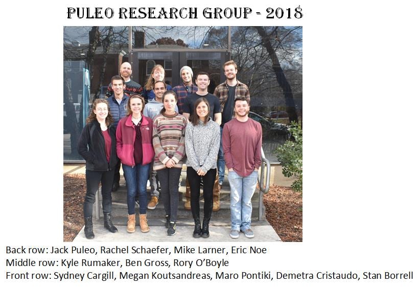 researchgroup2018