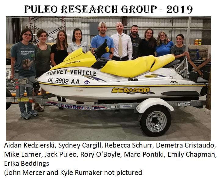 researchgroup2019