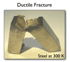 Ductile Fracture - Image States "Steel at 300 k"